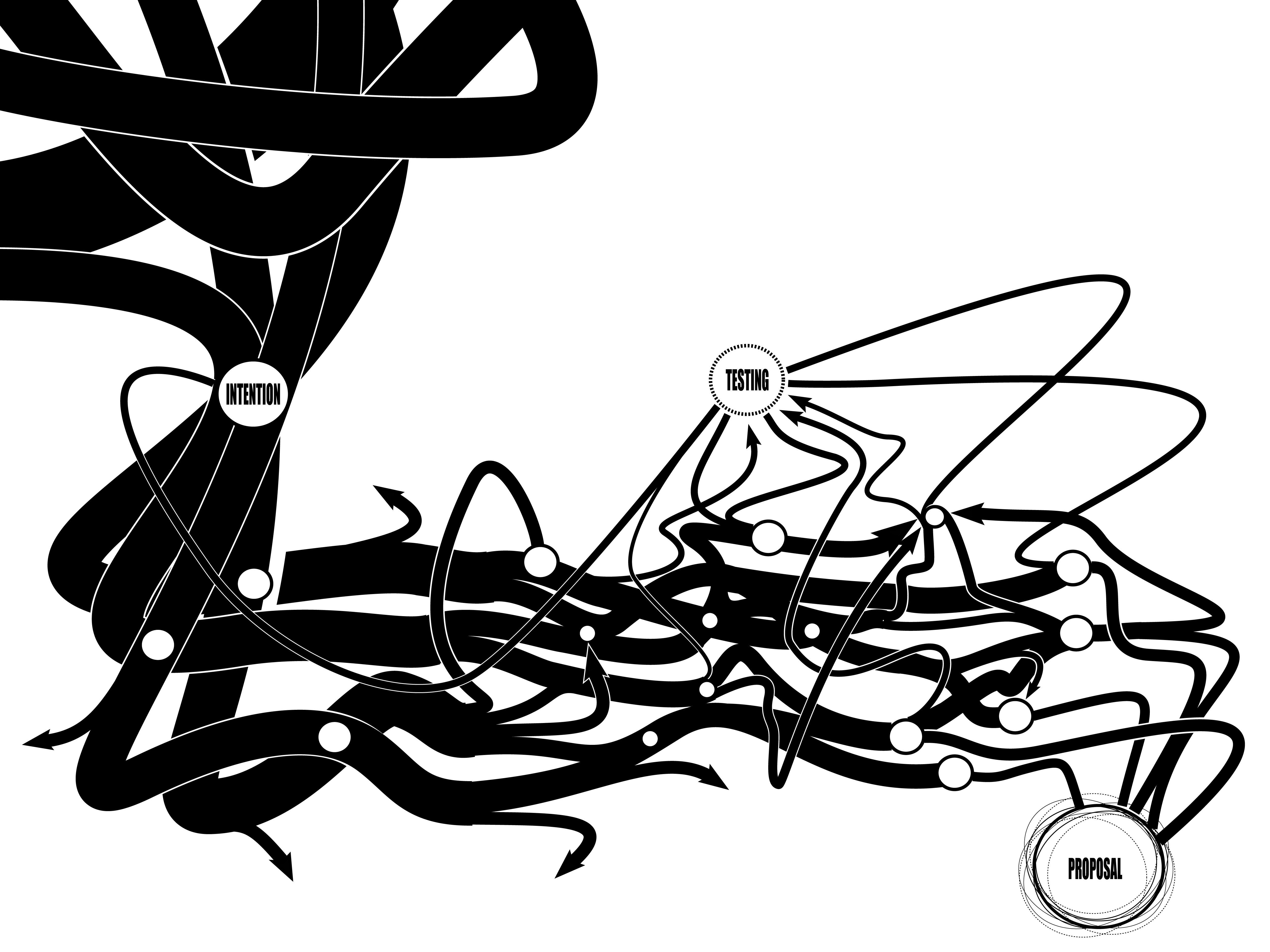 Diagram: The Grey Box